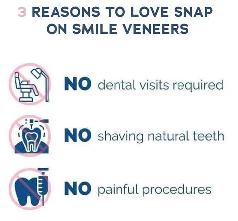 Snap on Smile Teeth Whitening veneers (Perfect Smile)